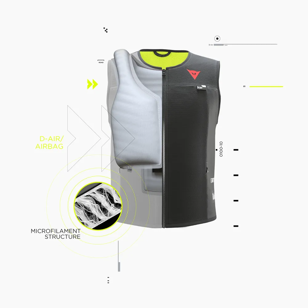 Smart Jacket von Dainese Zweirad Ginzinger Motorrad & Zubehör Smart Jacket von Dainese Zweirad Ginzinger Motorrad & Zubehör